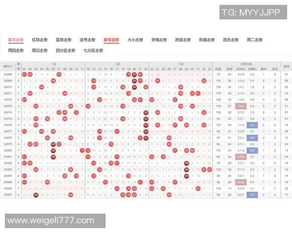 体肓彩票揭秘:如何在游戏中提升中奖概率与购彩技巧分享 体肓彩票揭秘:如何在游戏中提升中奖概率与购彩技巧分享