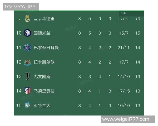 巴黎与摩洛哥近期交锋战绩分析及比赛表现对比